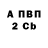 Alpha-PVP кристаллы UNDERFUN